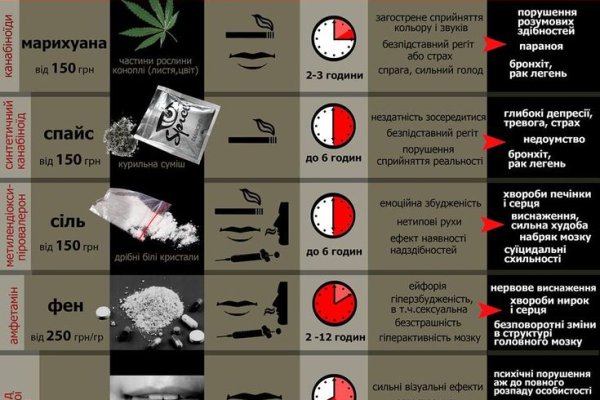 Кракен маркет плейс