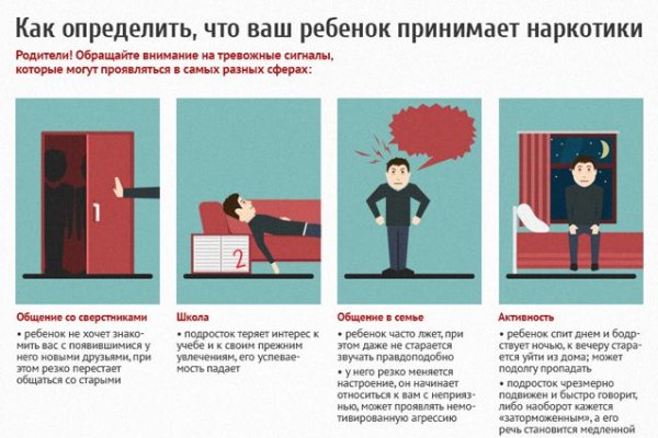 Регистрация на сайте кракен