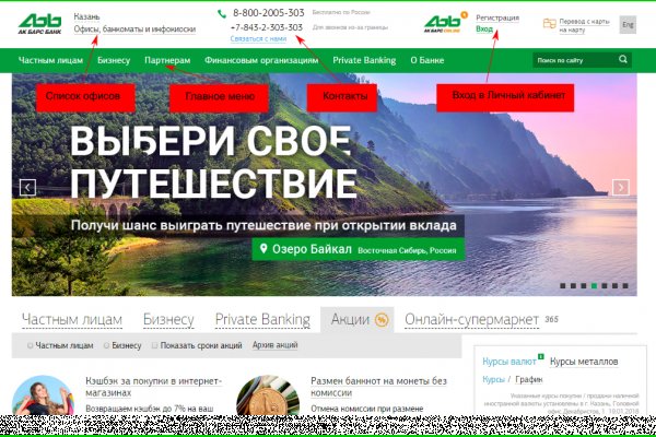 Кракен даркнет маркетплейс
