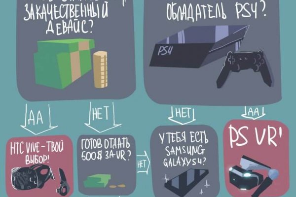 Кракен телеграмм магазин