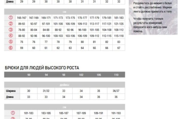 Даркнет площадки