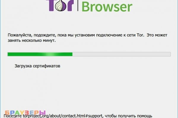 Кракен торговая площадка