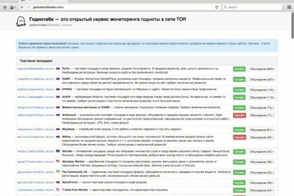 Купить наркоту
