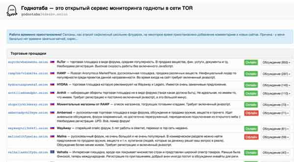 Онлайн магазин наркотиков